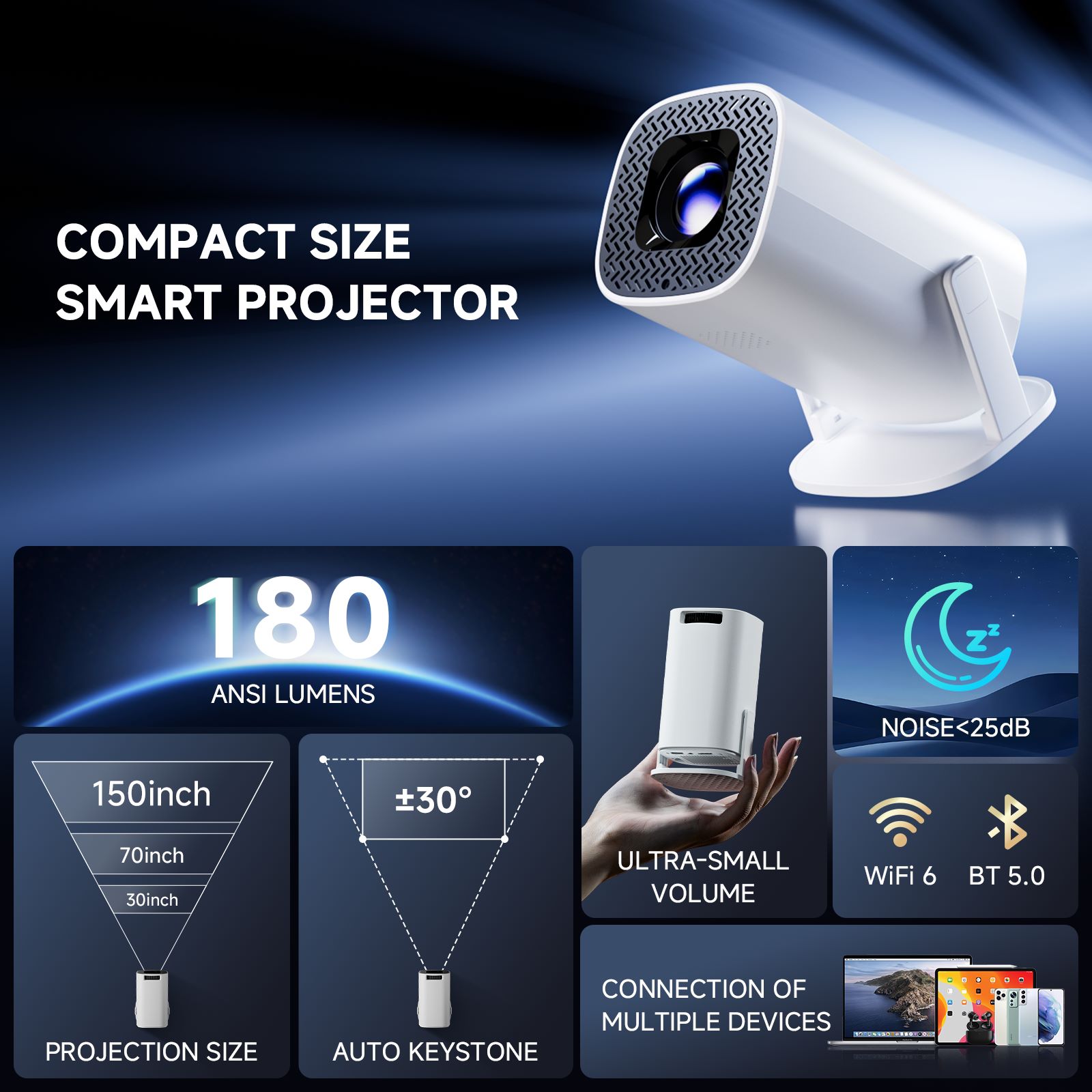 HONGTOP P30PRO Mini projecteur - Home Cinema Hdmi avis et prix
