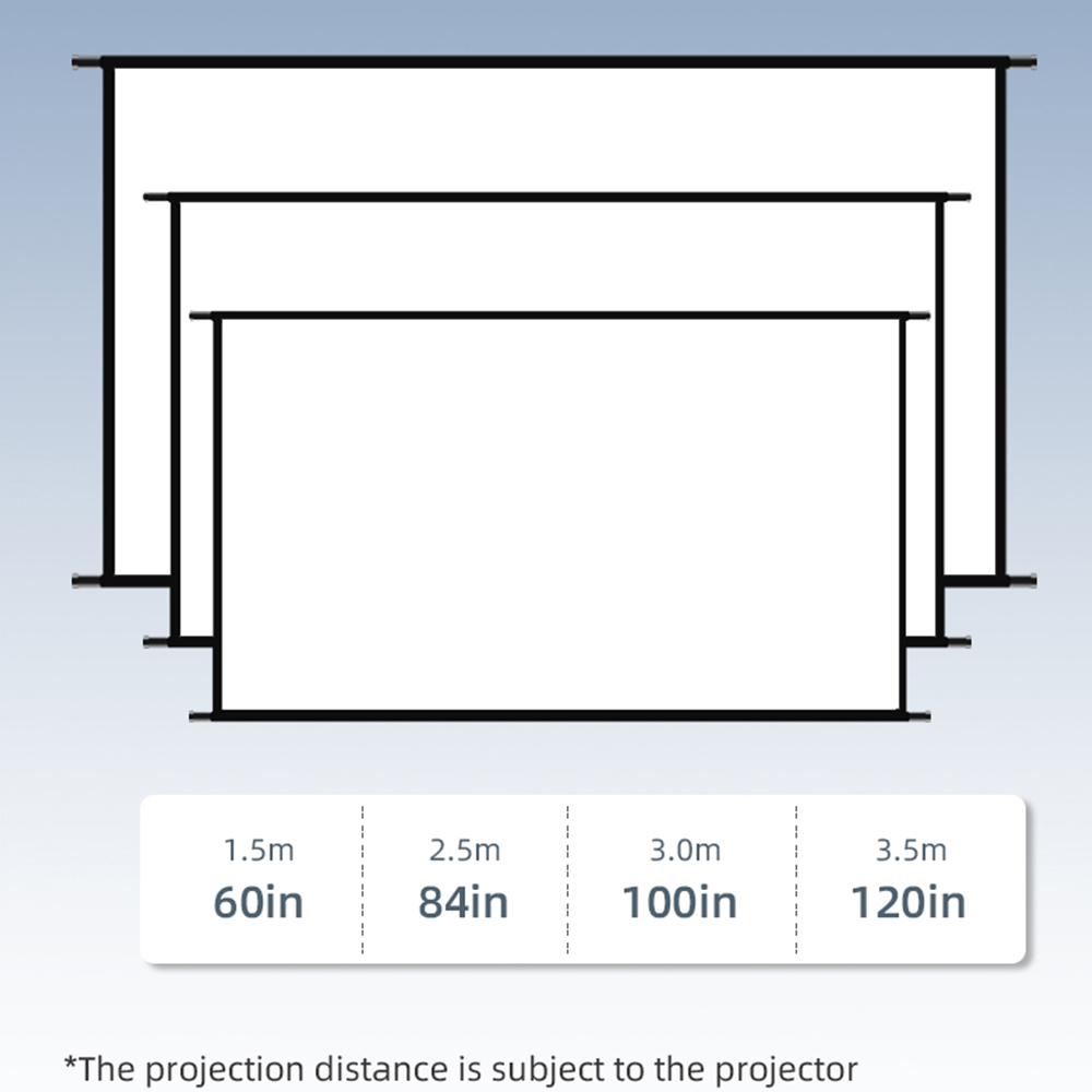 Écran de projecteur VEIDADZ mo - Home Cinema Blanc avis et prix