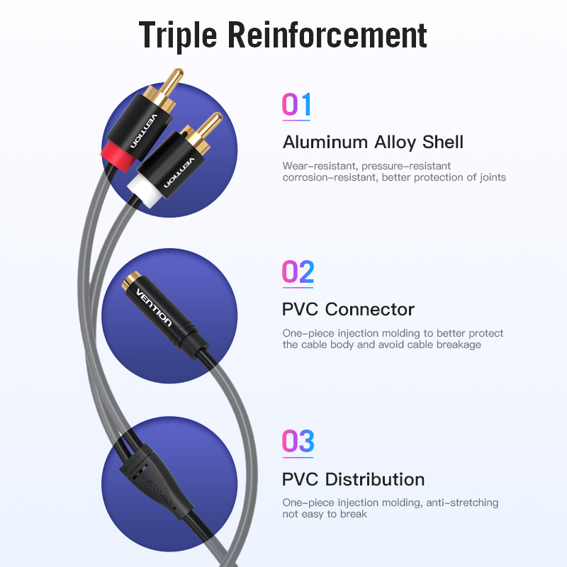 Câble adaptateur audio Vention - Home Cinema Heos avis et prix