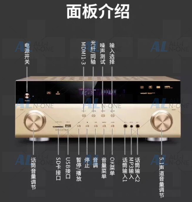 Amplificateur audiophile pour  - Home Cinema Hdmi avis et prix