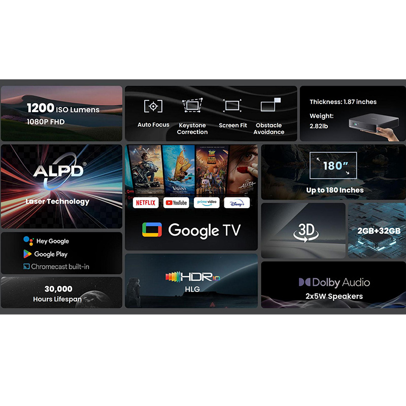 Dangbei ATOM projecteur Laser  - Home Cinema Hdmi avis et prix