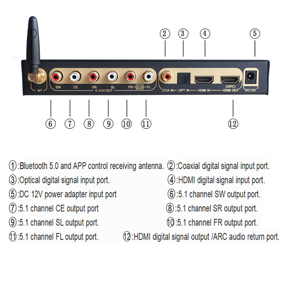 Extracteur Audio compatible HD - Home Cinema Hdmi avis et prix