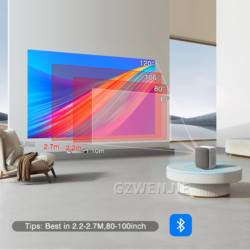 H6 Mini projecteur LED 1080P F - Home Cinema Led avis et prix