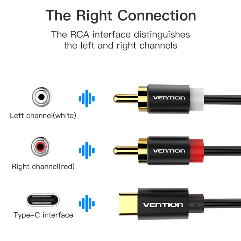 Câble Audio USB C RCA type-c à - Home Cinema Heos avis et prix