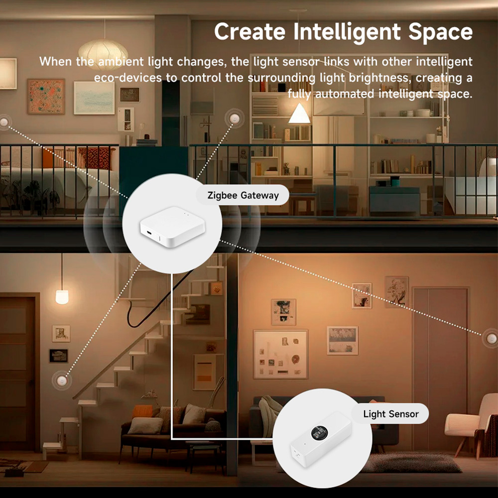 Capteur de luminosité Tuya Zig - Home Cinema Alexa avis et prix