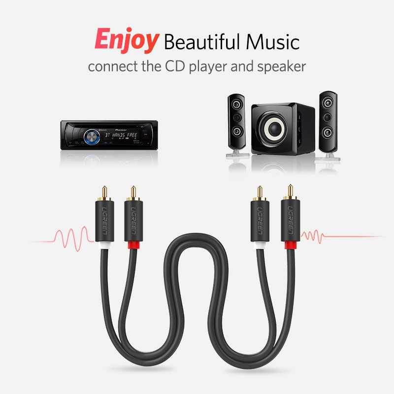 UGREEN – câble Audio RCA vers  - Home Cinema Heos avis et prix