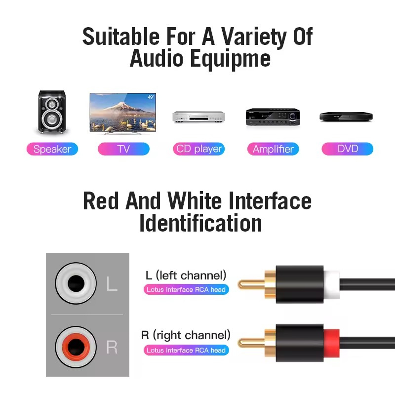 Double câble RCA stéréo HIFI 2 - Home Cinema Heos avis et prix