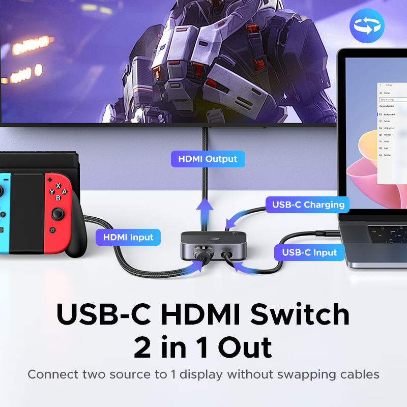 UGREEN HDMI USB C commutateur  - Home Cinema Hdmi avis et prix