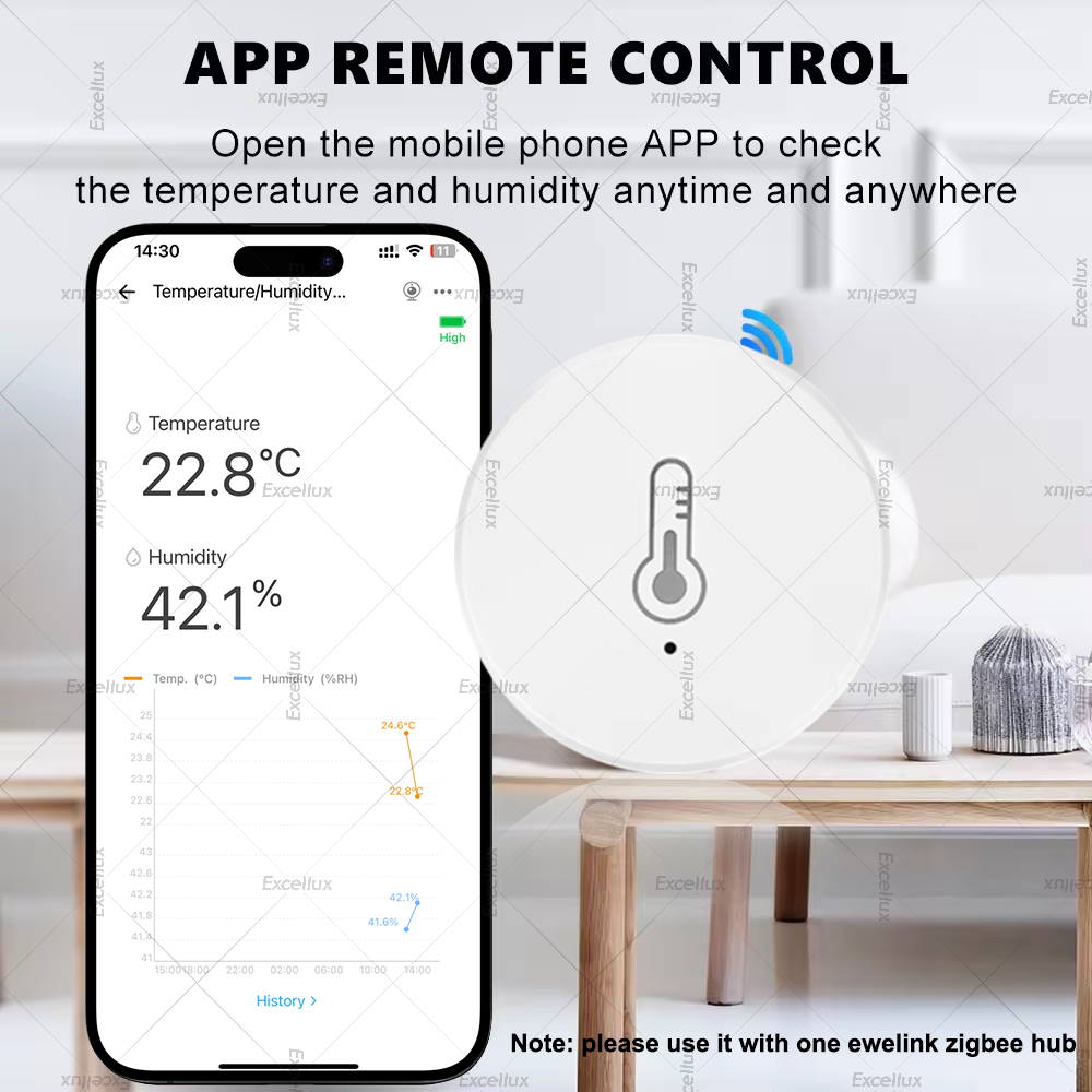 EWelink – capteur intelligent  - Home Cinema Alexa avis et prix