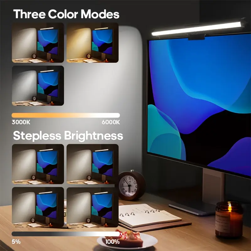 Barre lumineuse LED pour monit - Home Cinema Led avis et prix