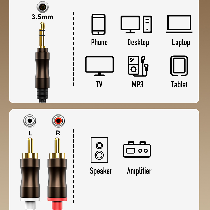Câble audio RCA vers Jack 3,5  - Home Cinema Heos avis et prix