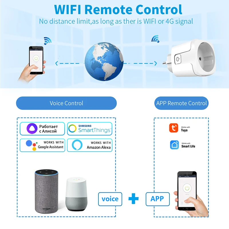 Tuya Smart Socket EU 16A AC100 - Home Cinema Alexa avis et prix