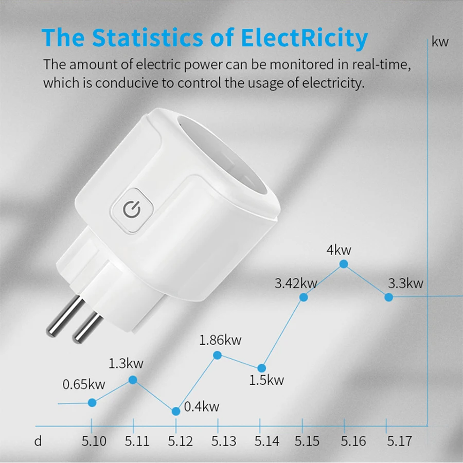 Tuya Smart Socket EU 16A AC100 - Home Cinema Alexa avis et prix
